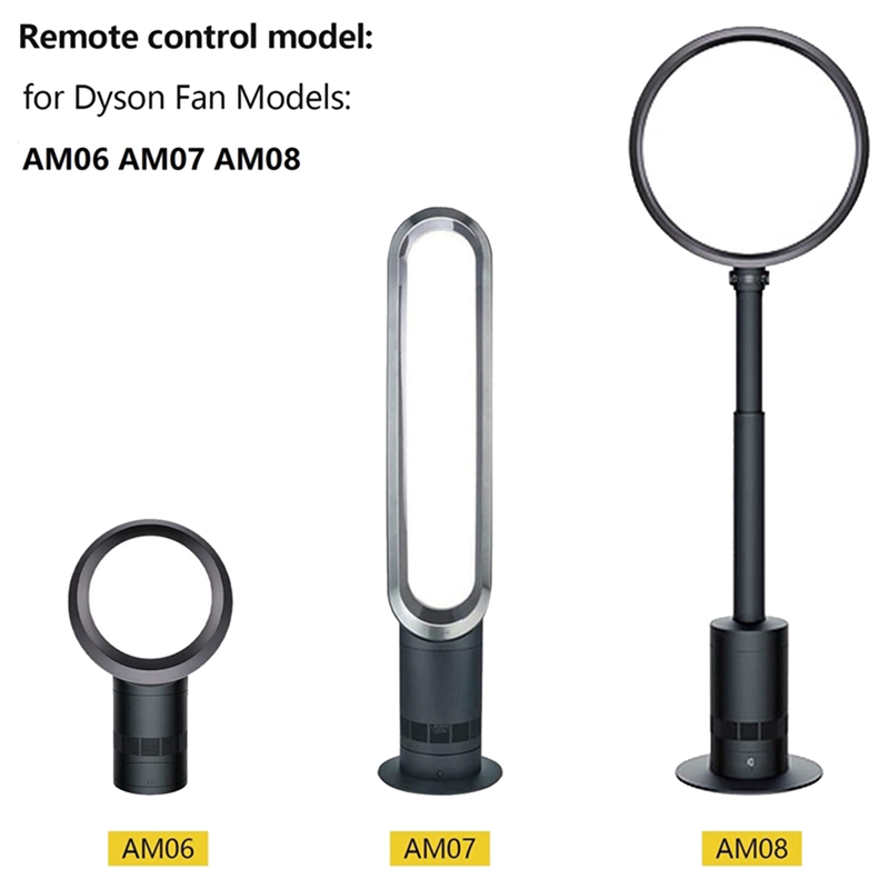 Replacement Remote Control for - Dyson Fan Am07 recension och pris
